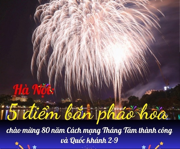 5 Điểm Bắn Pháo Hoa Mừng Quốc Khánh 2025 Tại Hà Nội